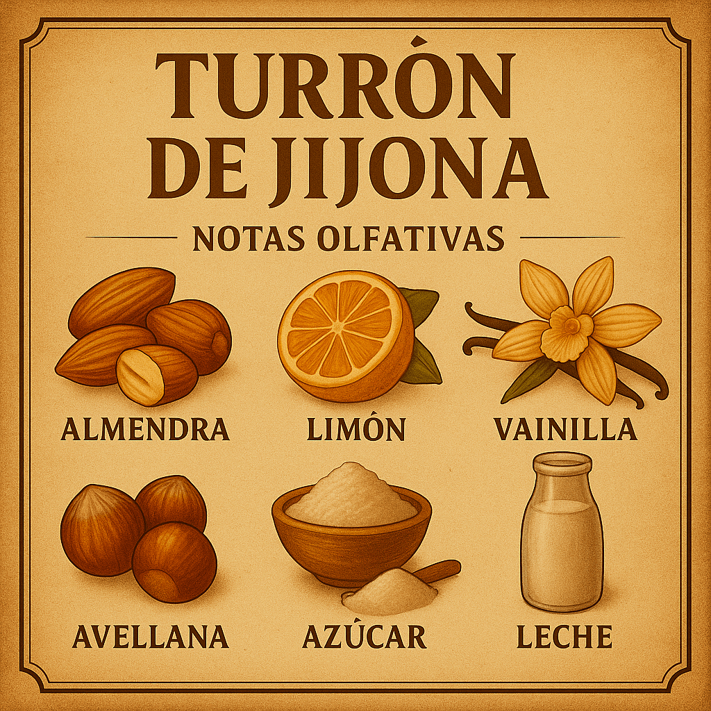 TURRÓN DE JIJONA