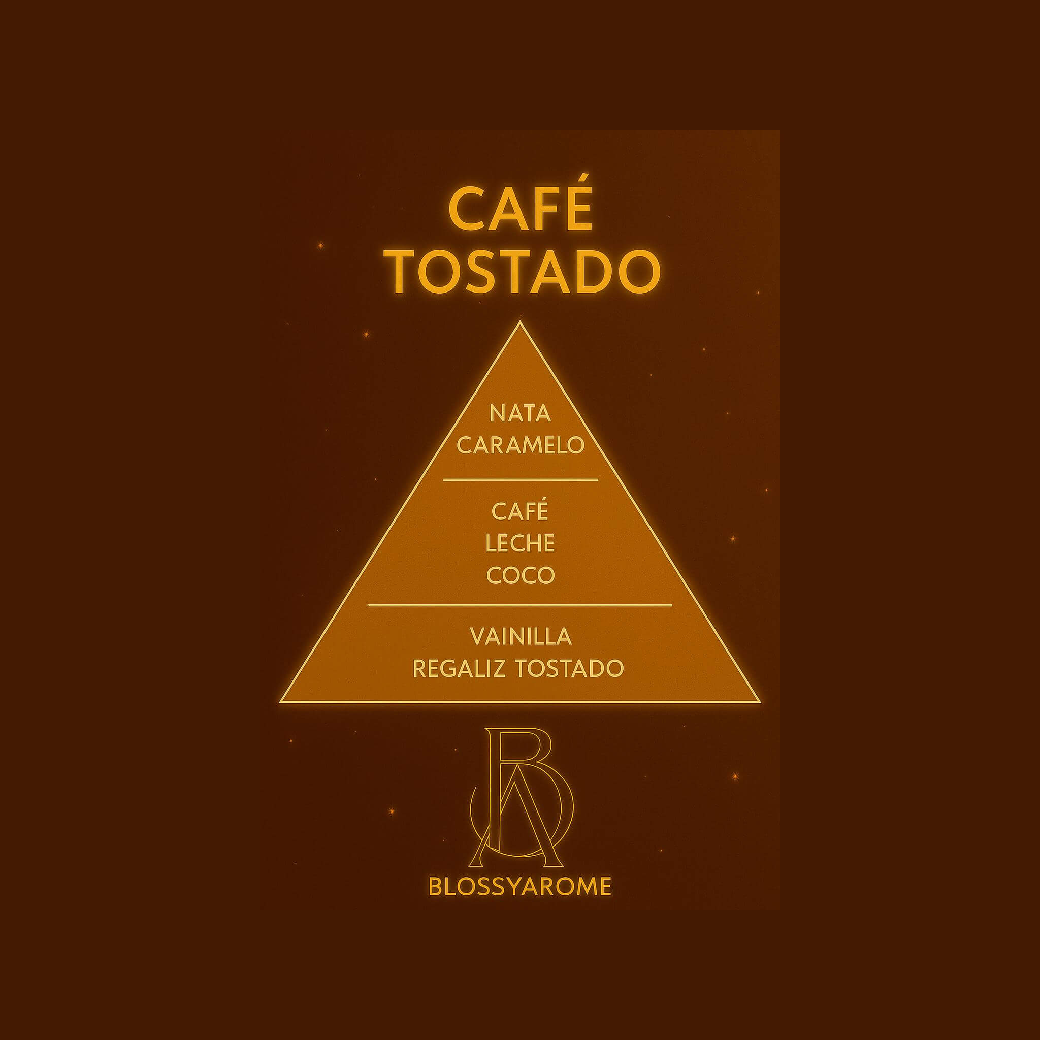 Café tostado