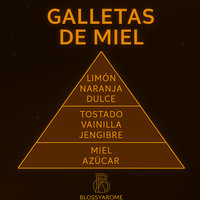 Galletas de Miel