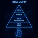Ropa Limpia By Belinda