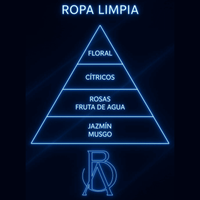 Ropa Limpia By Belinda