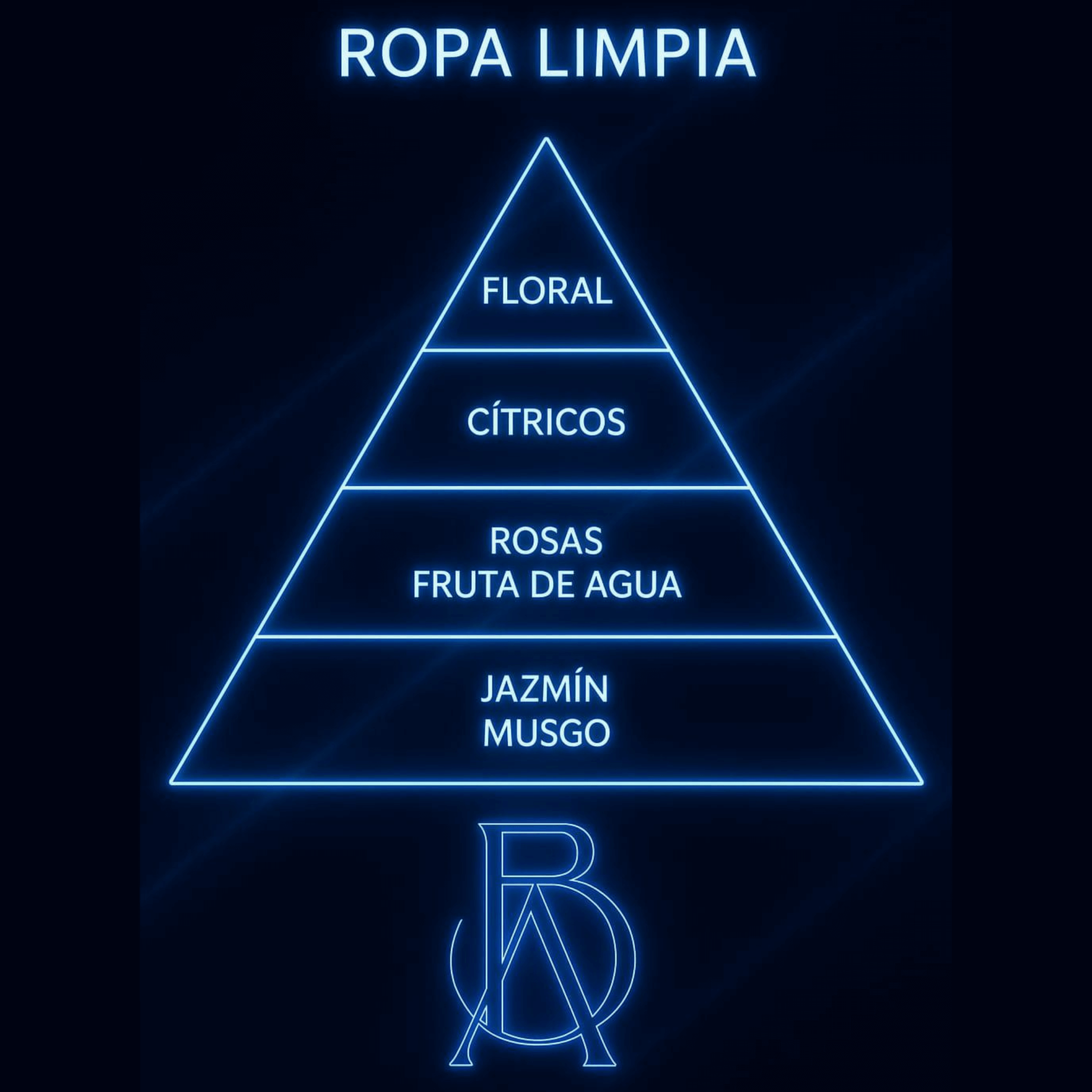 Ropa Limpia