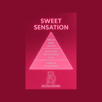 Sweet Sensation