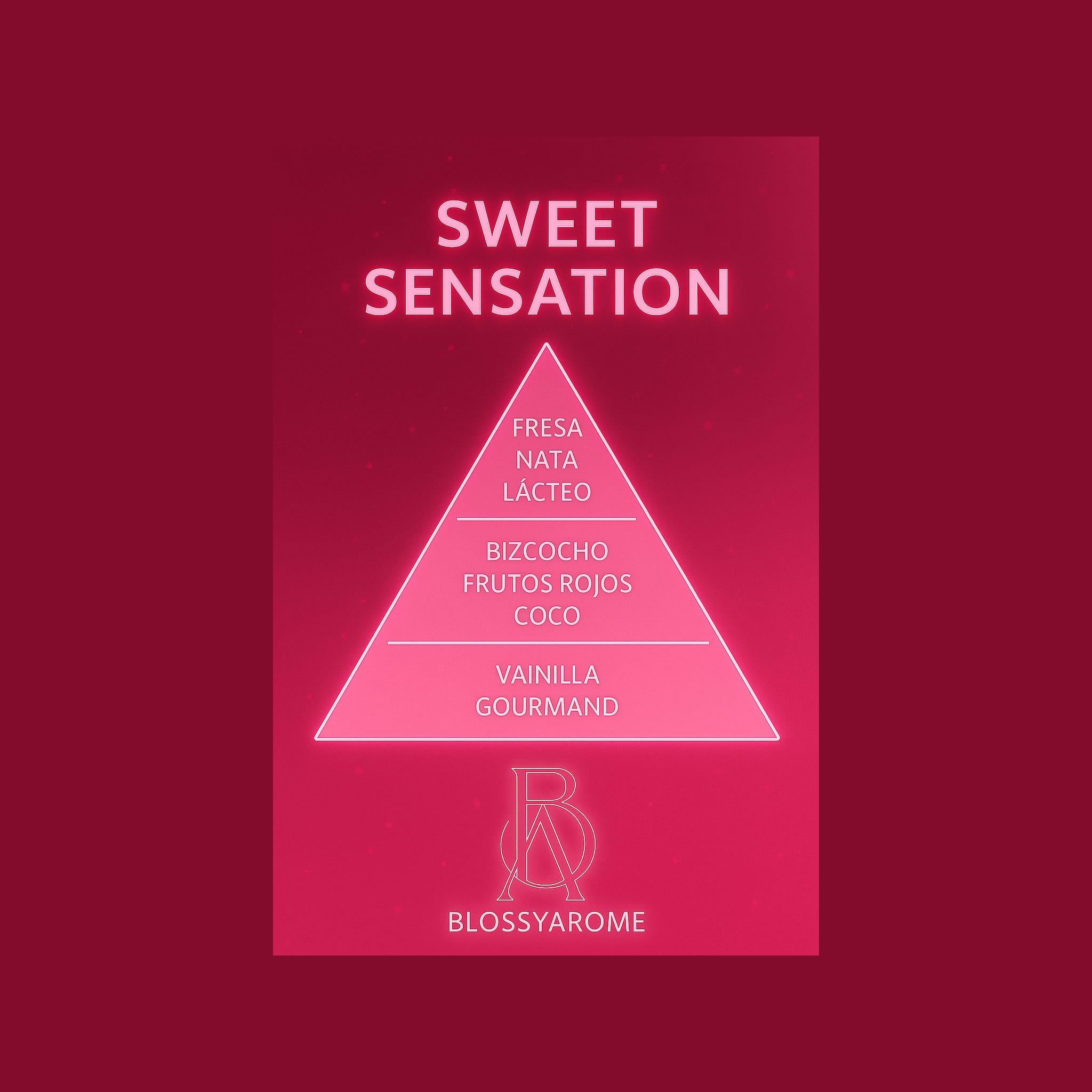 Sweet Sensation
