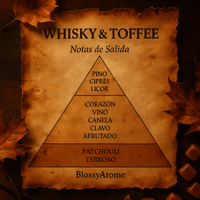Whisky & Toffee